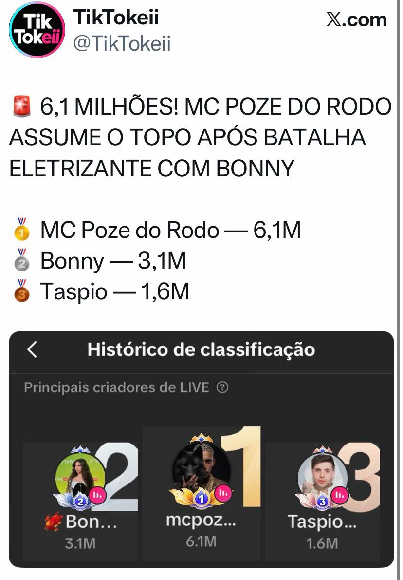 @TikTokeii