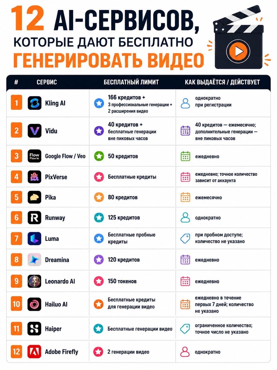 @Кямран Сафаралиев
