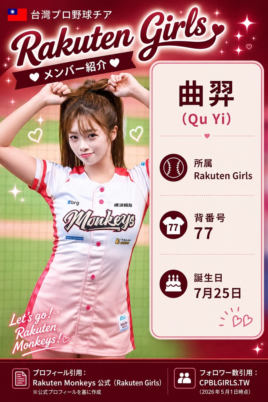 @台湾チアFan|推し活記録