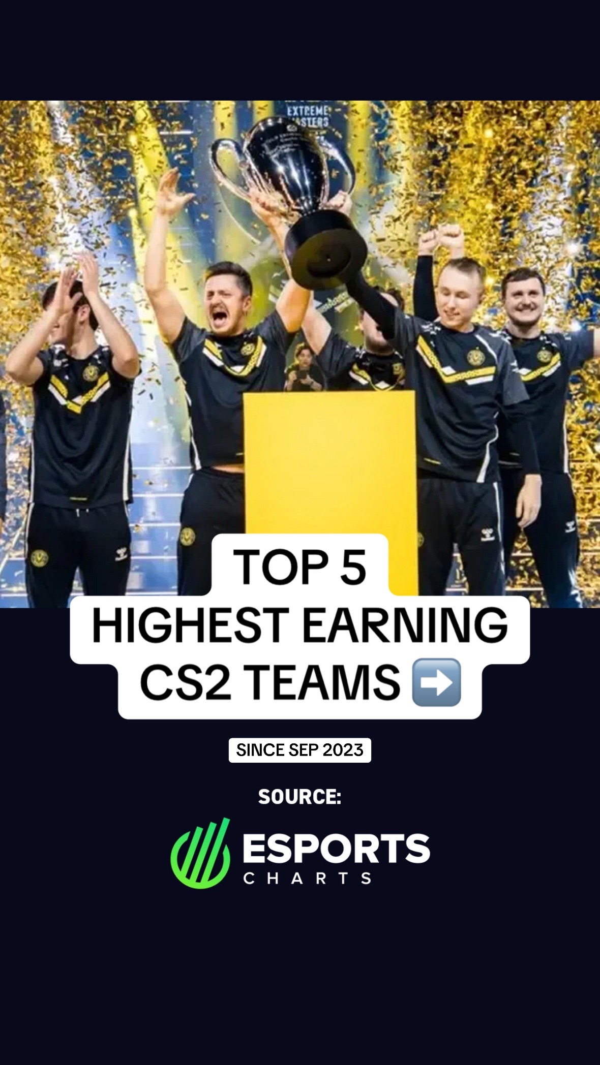 @@Esports