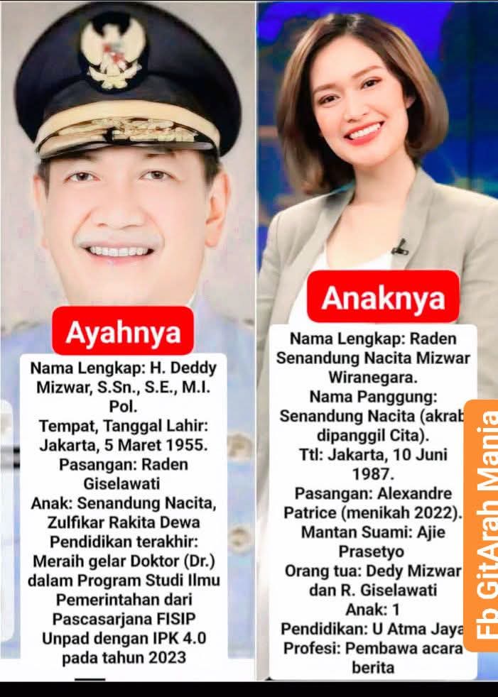 @Arif Tirtana