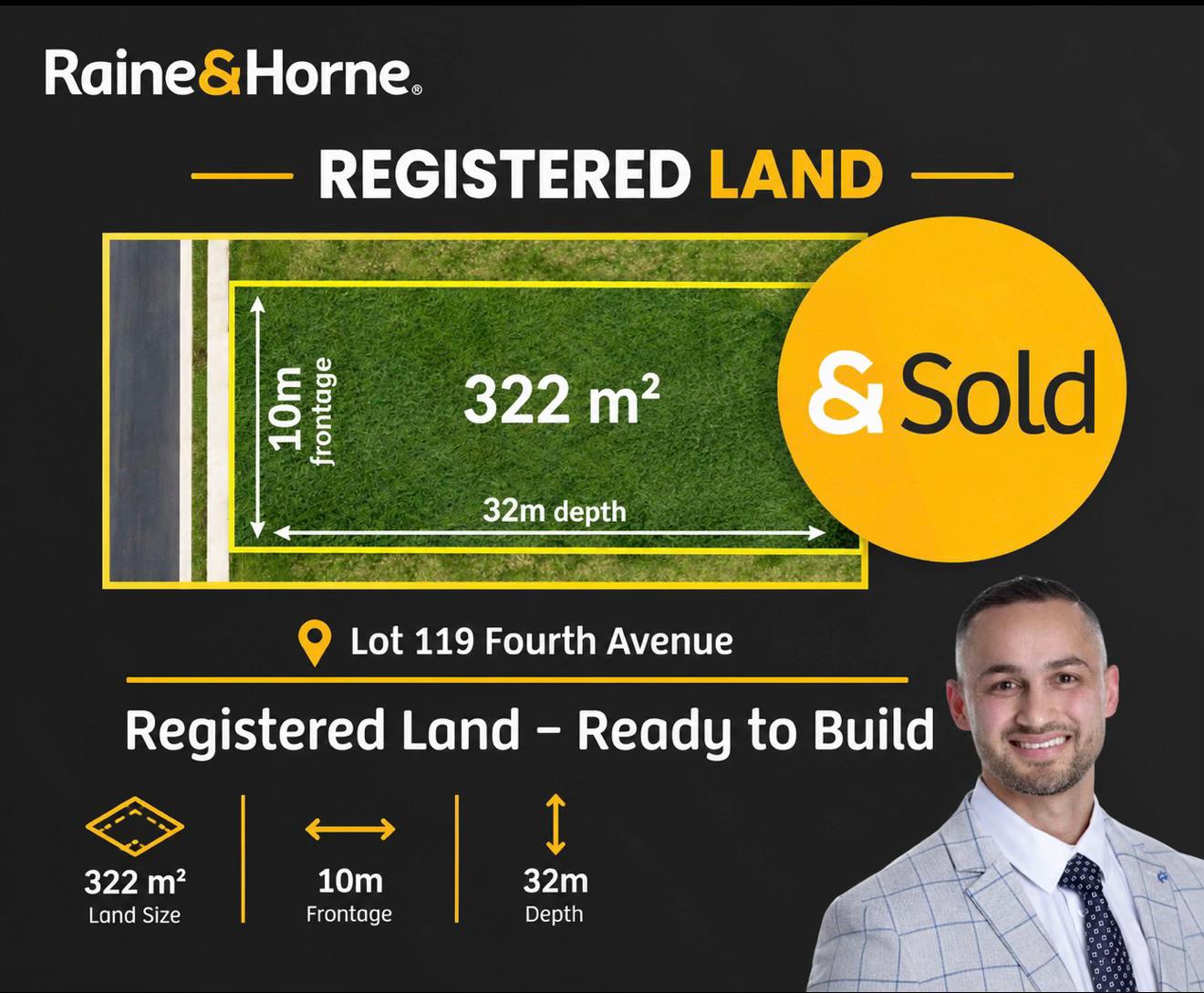 @Aashok— Realestate agent