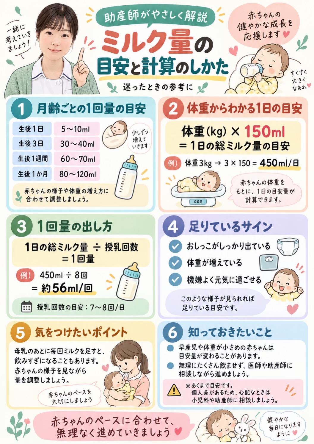@やすか：助産師歴10年