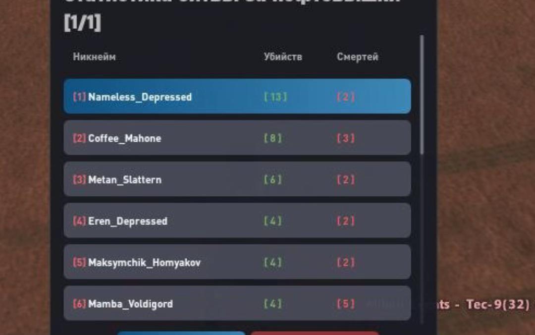 @Годжу
