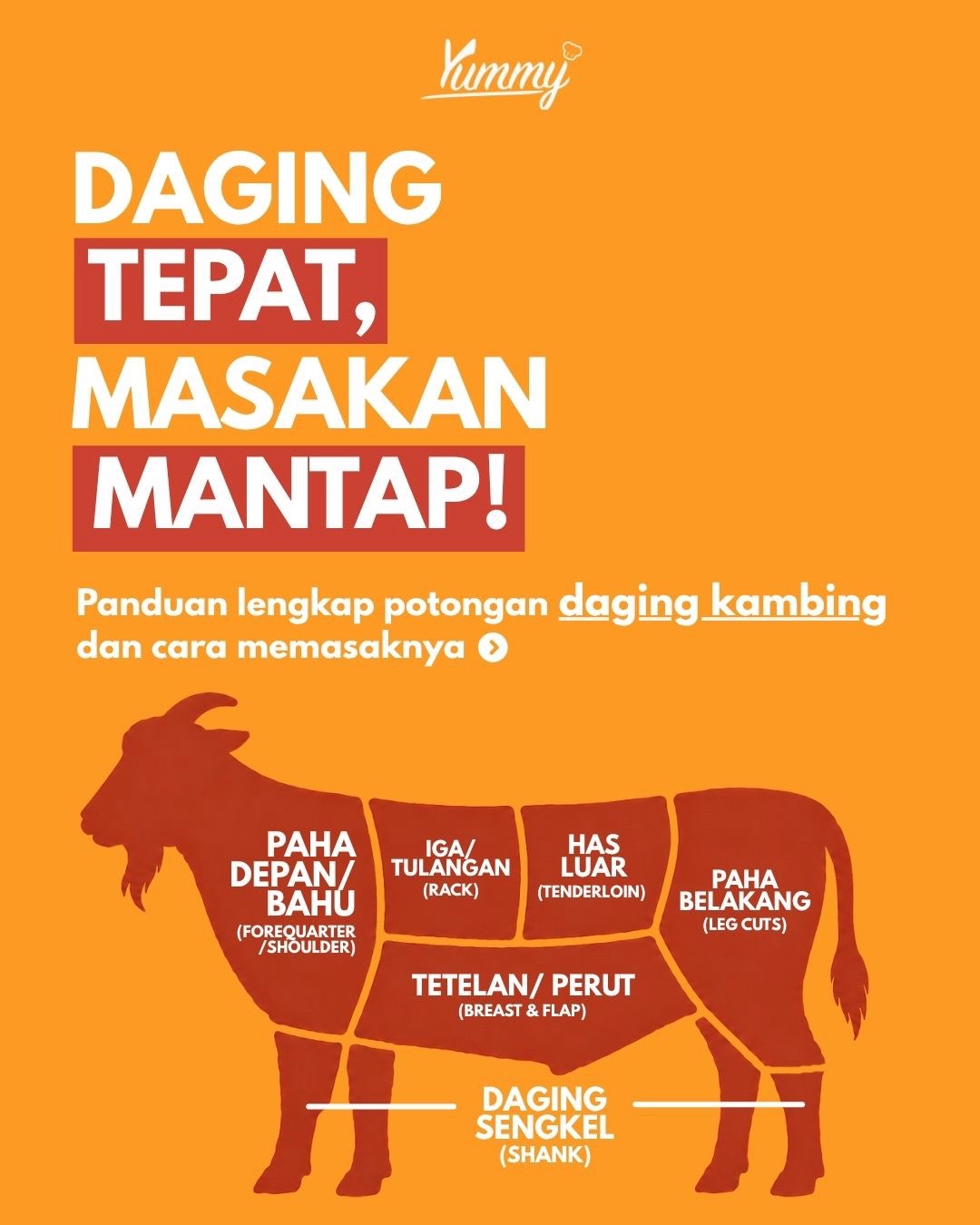 @Yummy by IDN