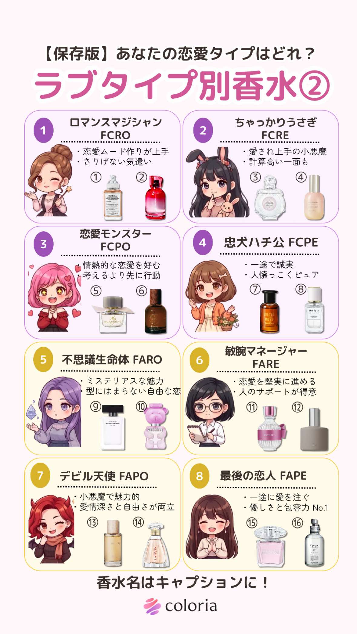 @カラリア 【香水のサブスク】