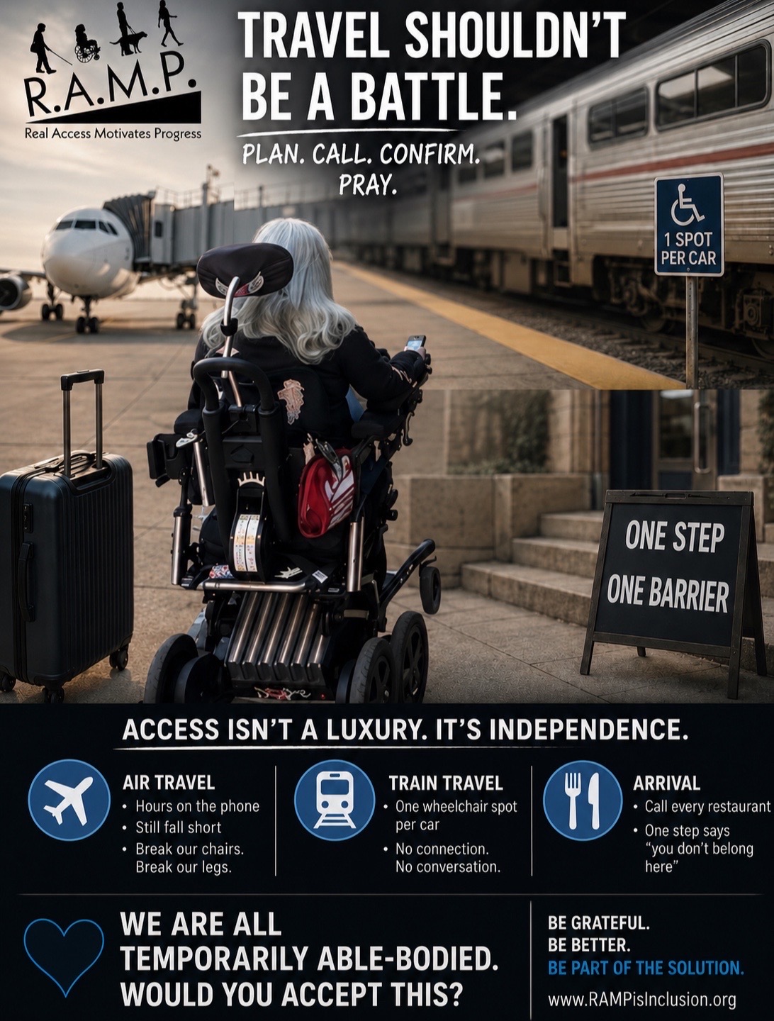 @RAMP is inclusion