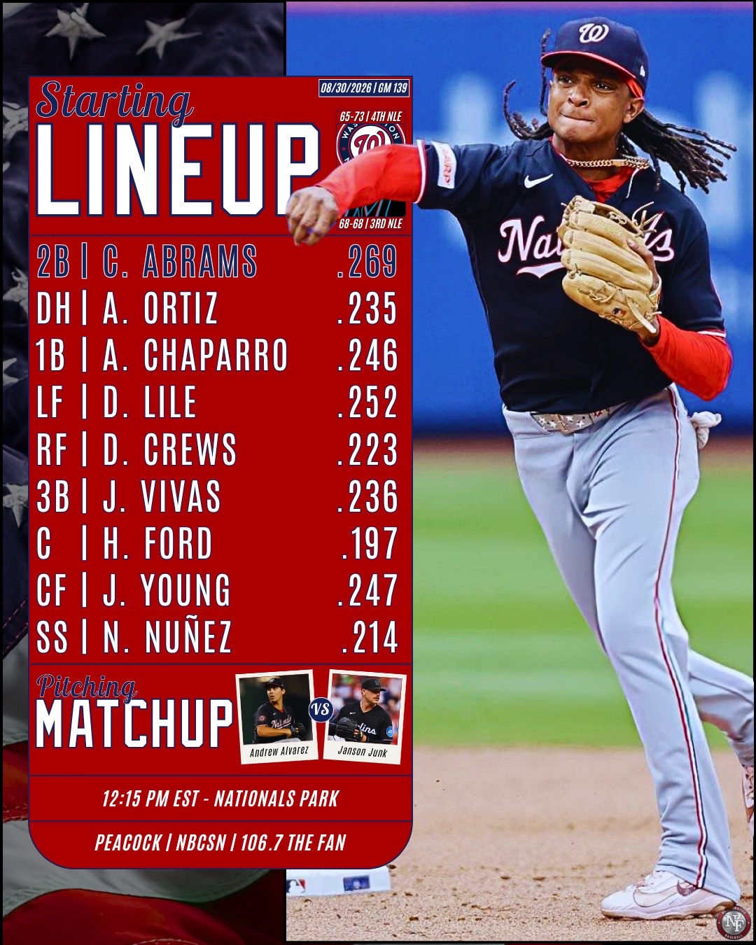 @natsfanatics