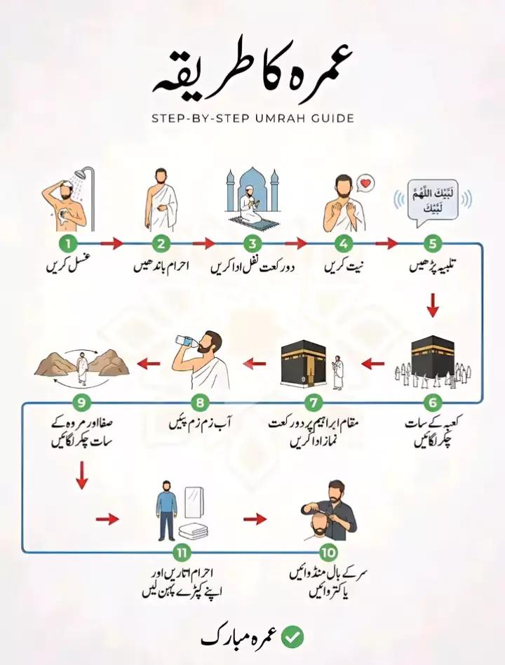 @غلام عباس 🗣️