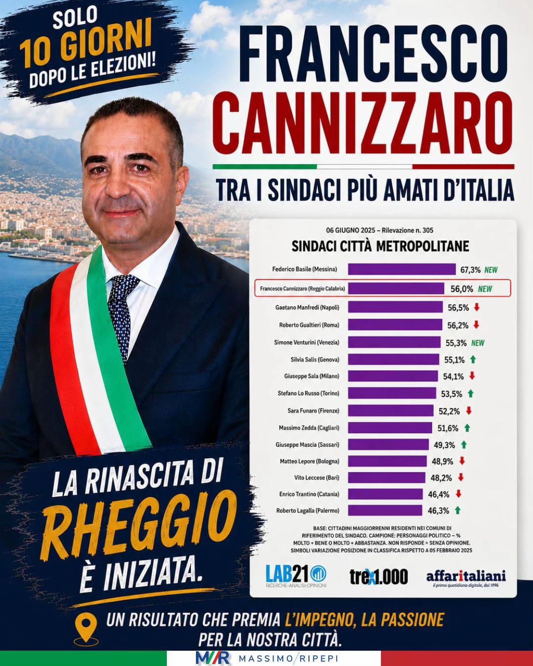 @Massimo Ripepi