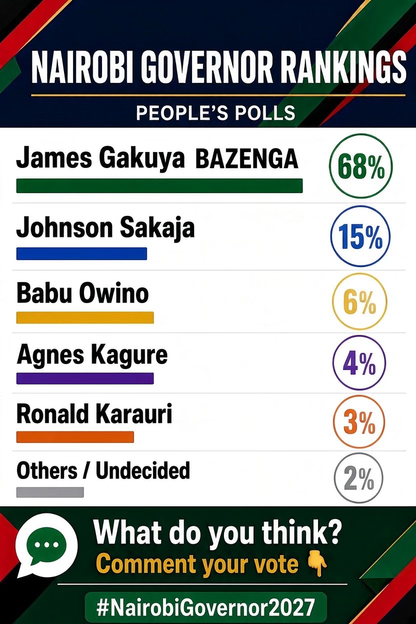 @Bazenga047