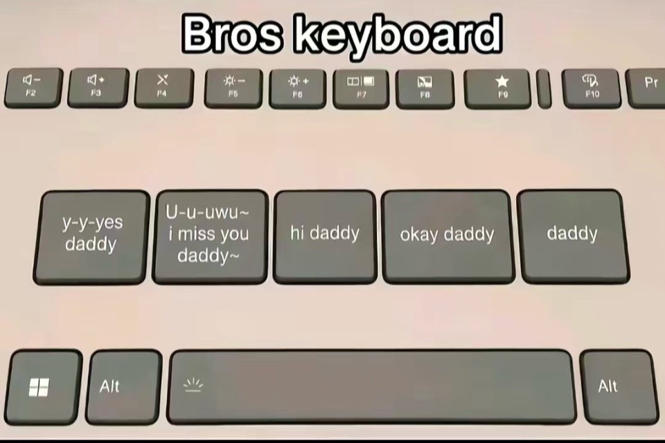 @Anthony
