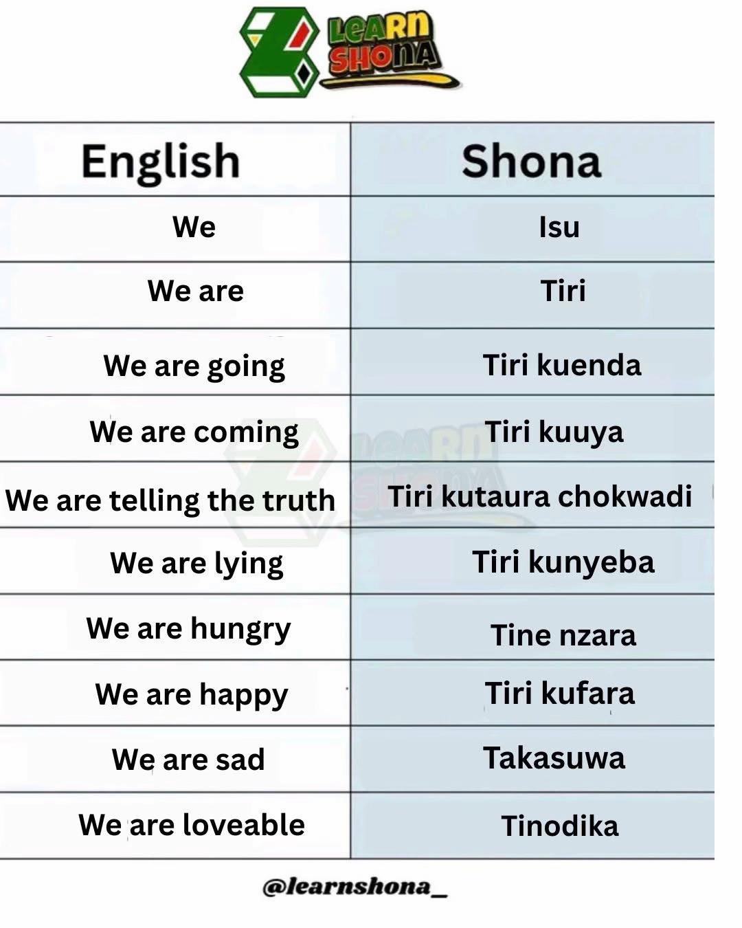 @Learn Shona