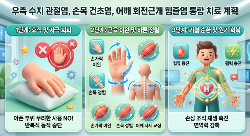@견우한의원