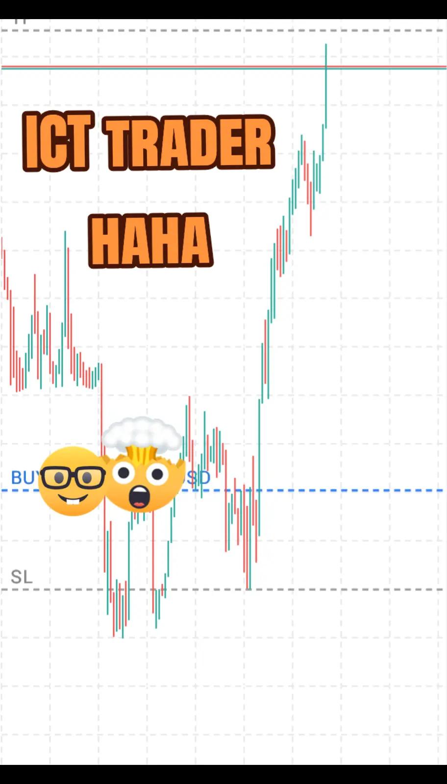 @Chart King
