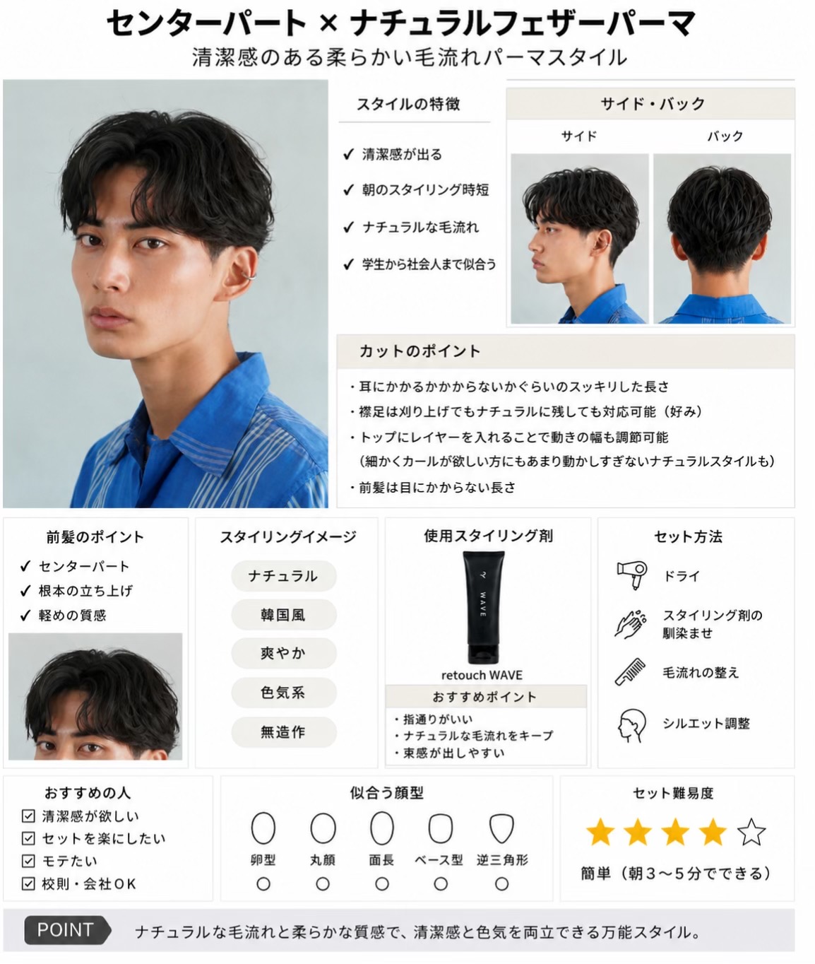 @渋谷の美容師