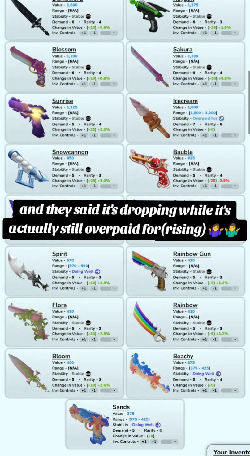 @pleyerMM2;-;