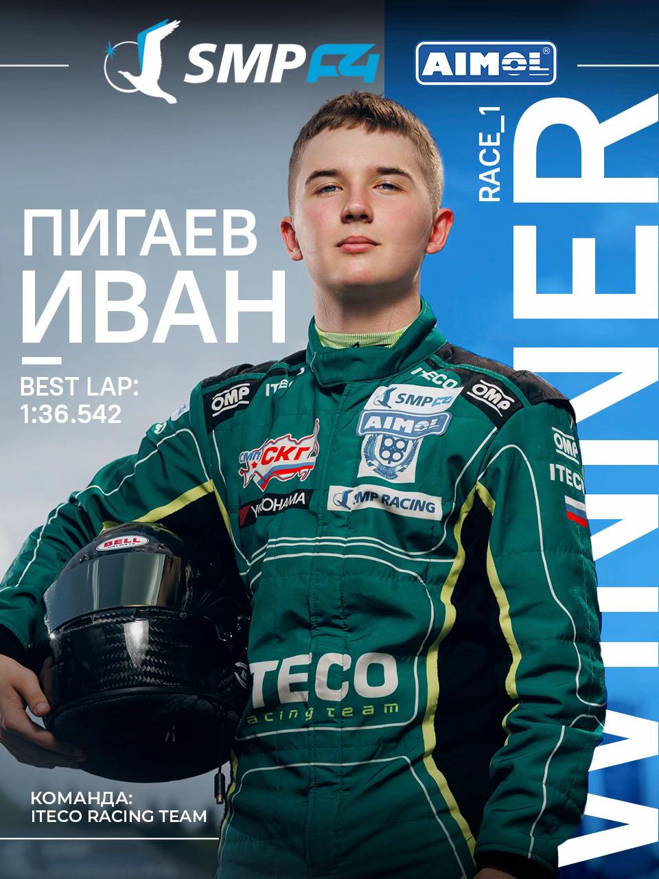 @smp_karting_f4