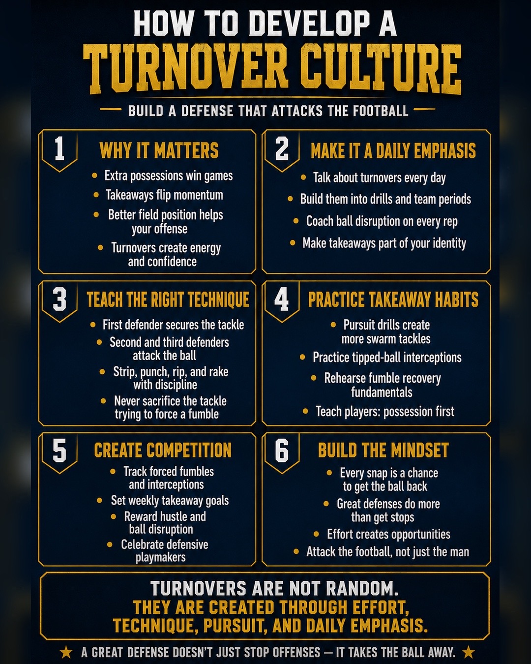 @Youth Football Online