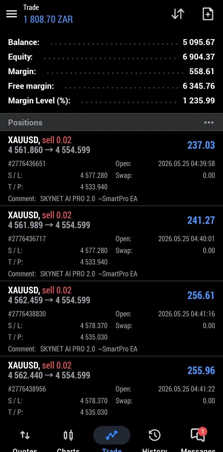 @THABANG FX 📈📉