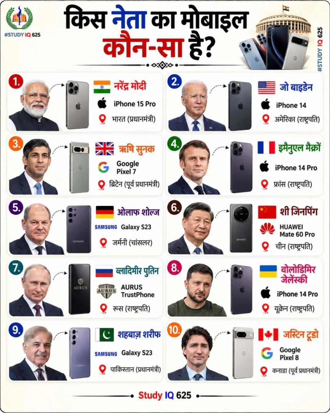@A.A. ansari