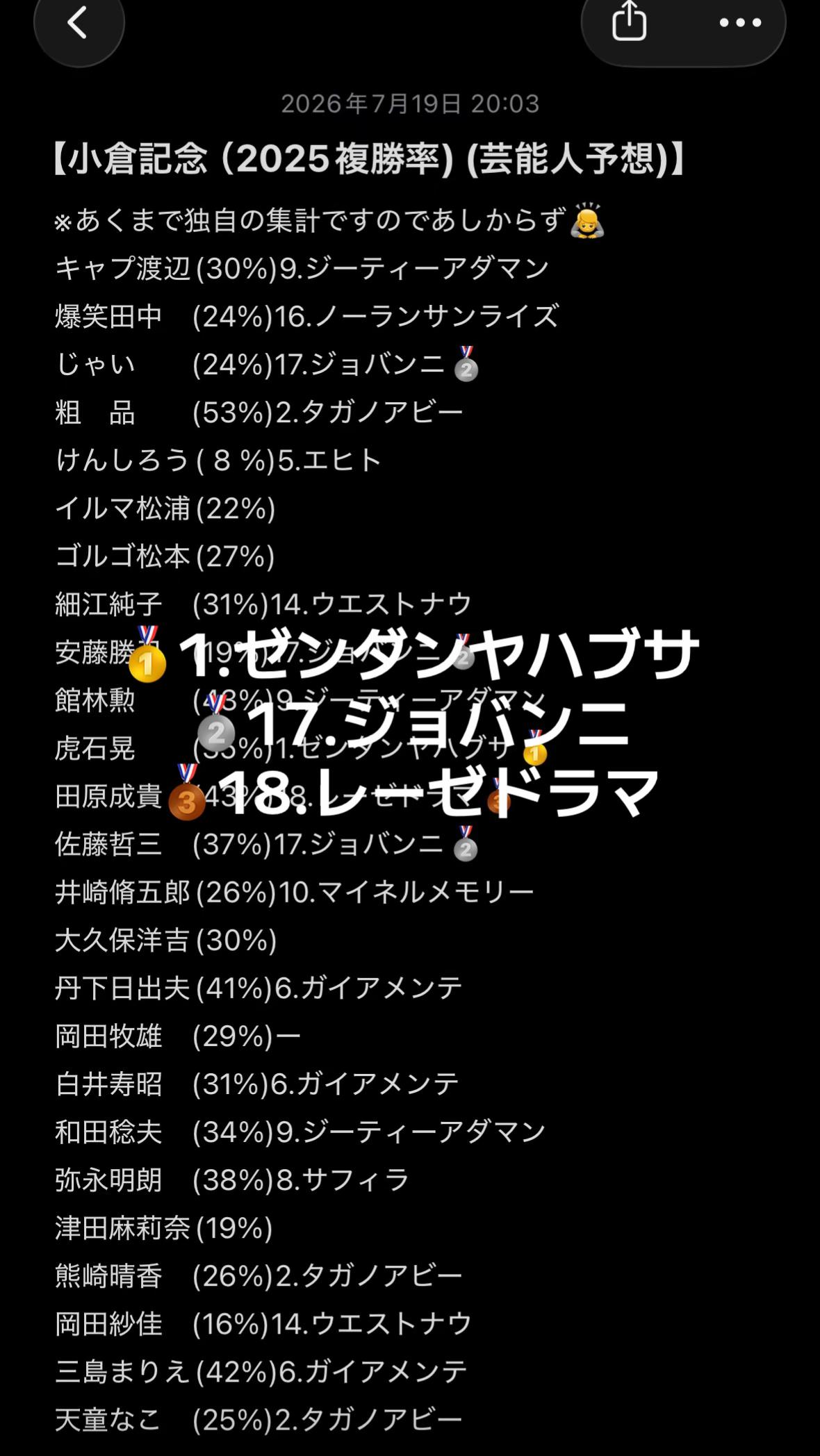 @よーーーーーーん!