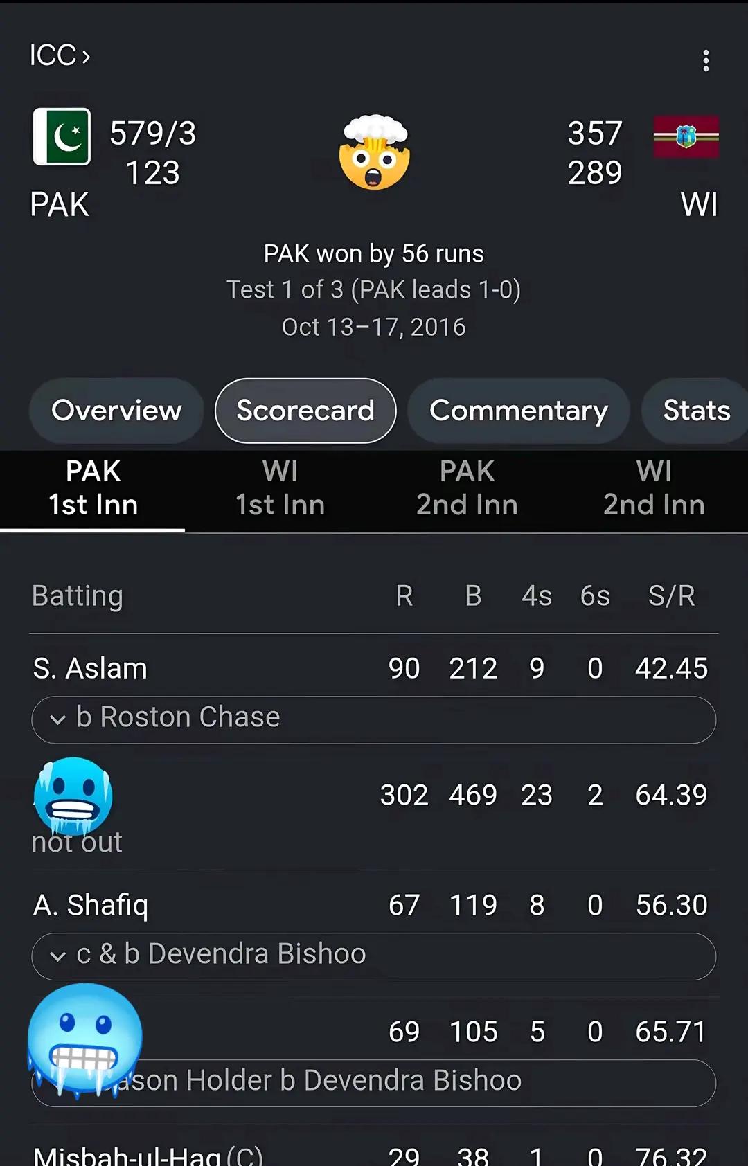 @Babar azam