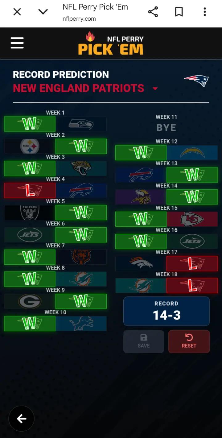 @Patriots Nation 💪