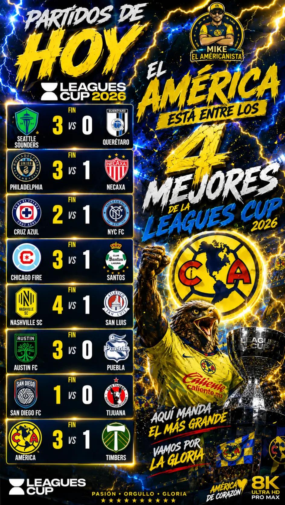 @MIKE EL AM&Eacute;RICANISTA