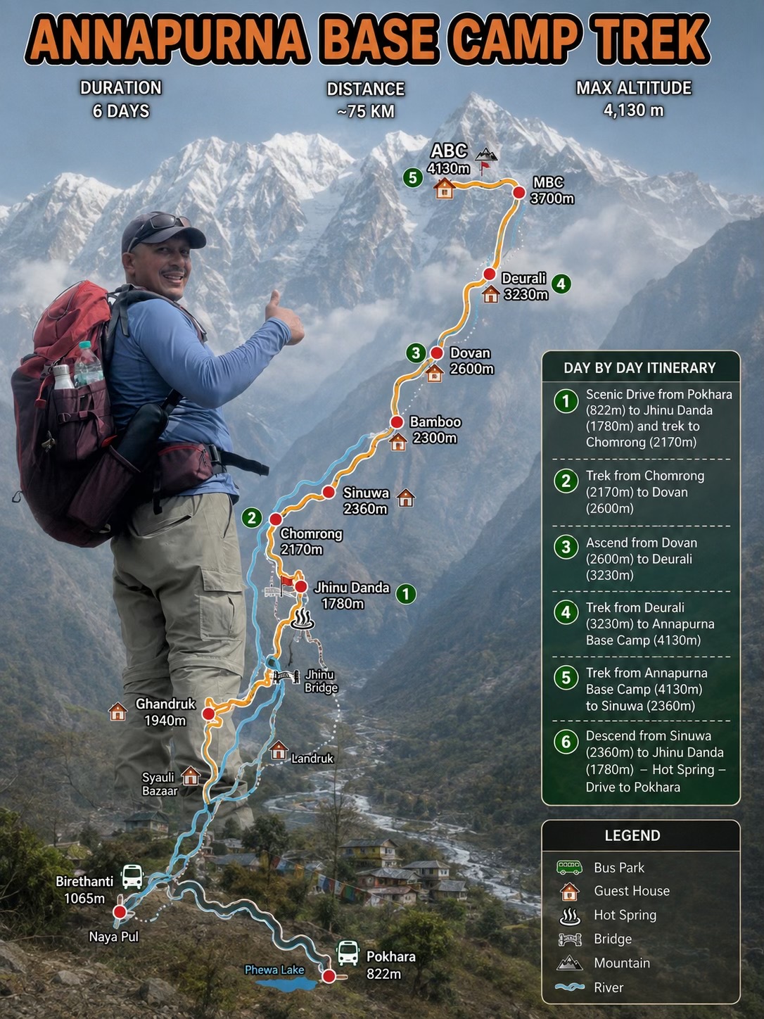 @Nepal Mountain Guides 🇳🇵