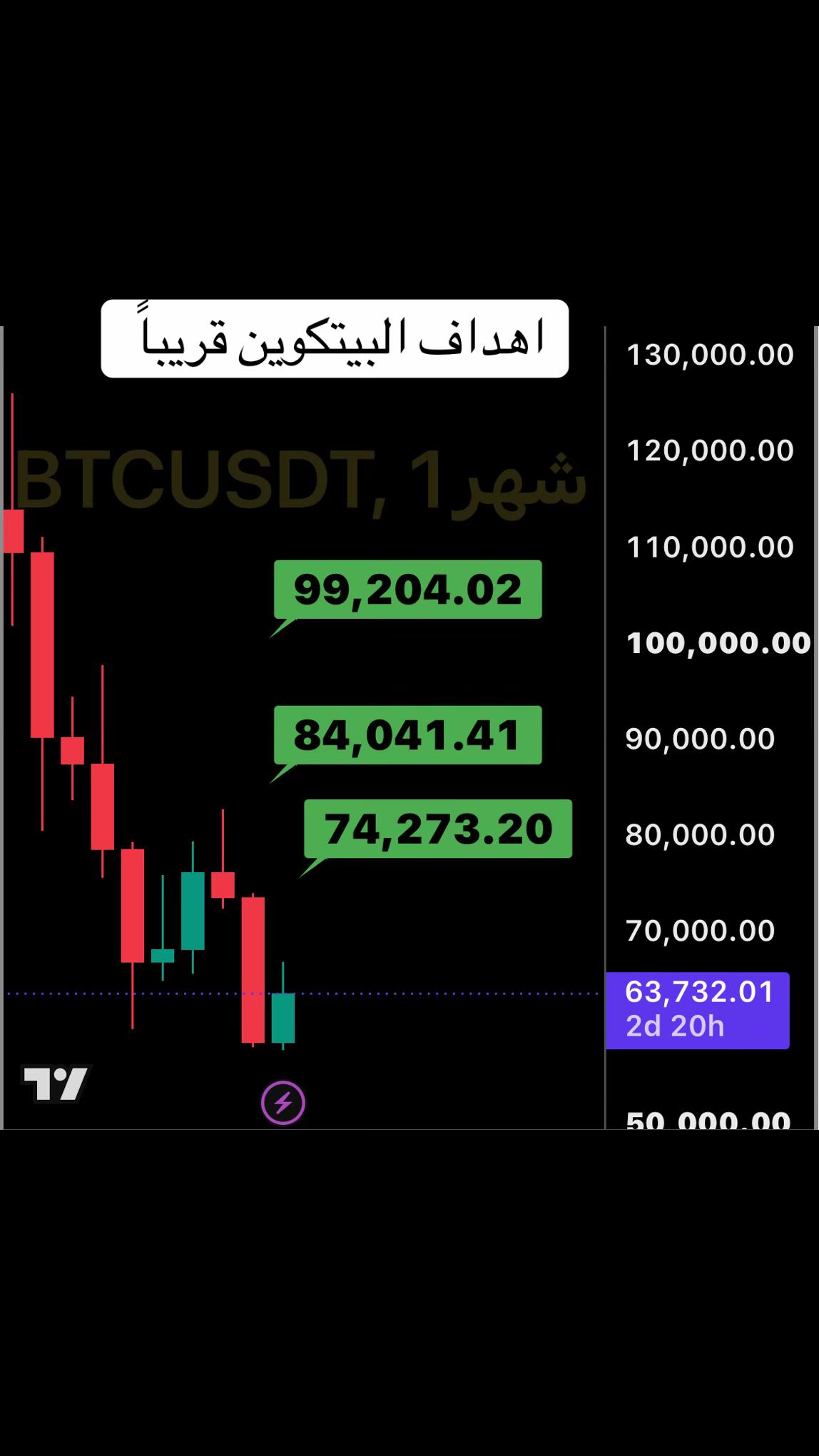 @@بوحظين_كومبني