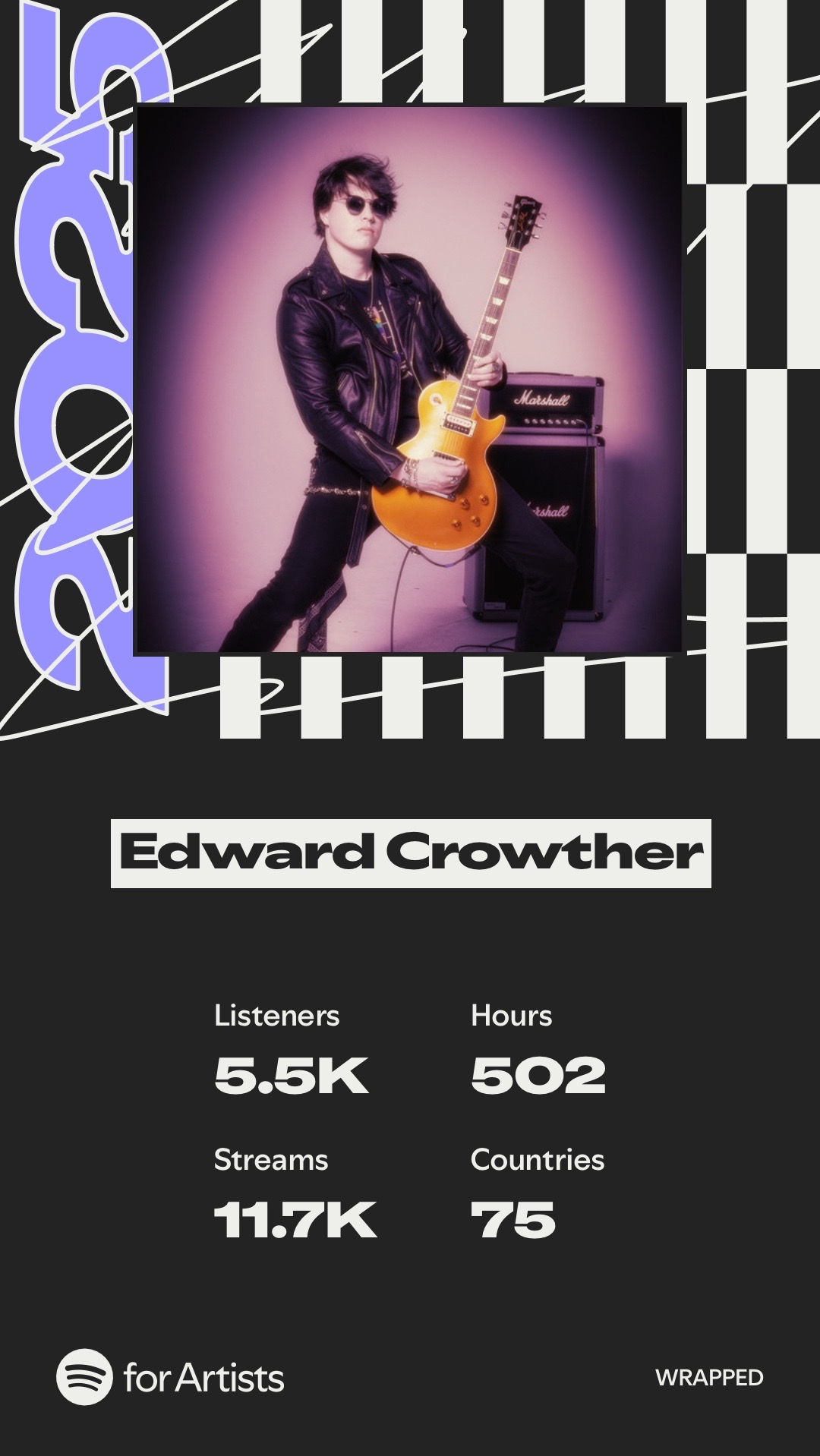 @edwardcrowthermusic