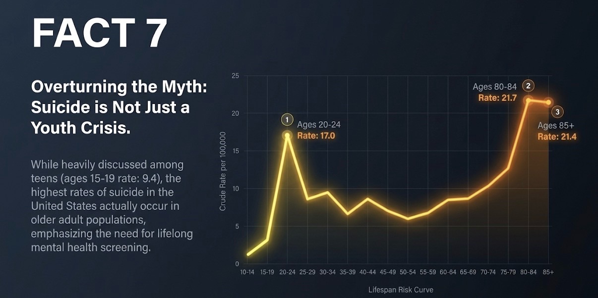 @MENtalMATTERs23