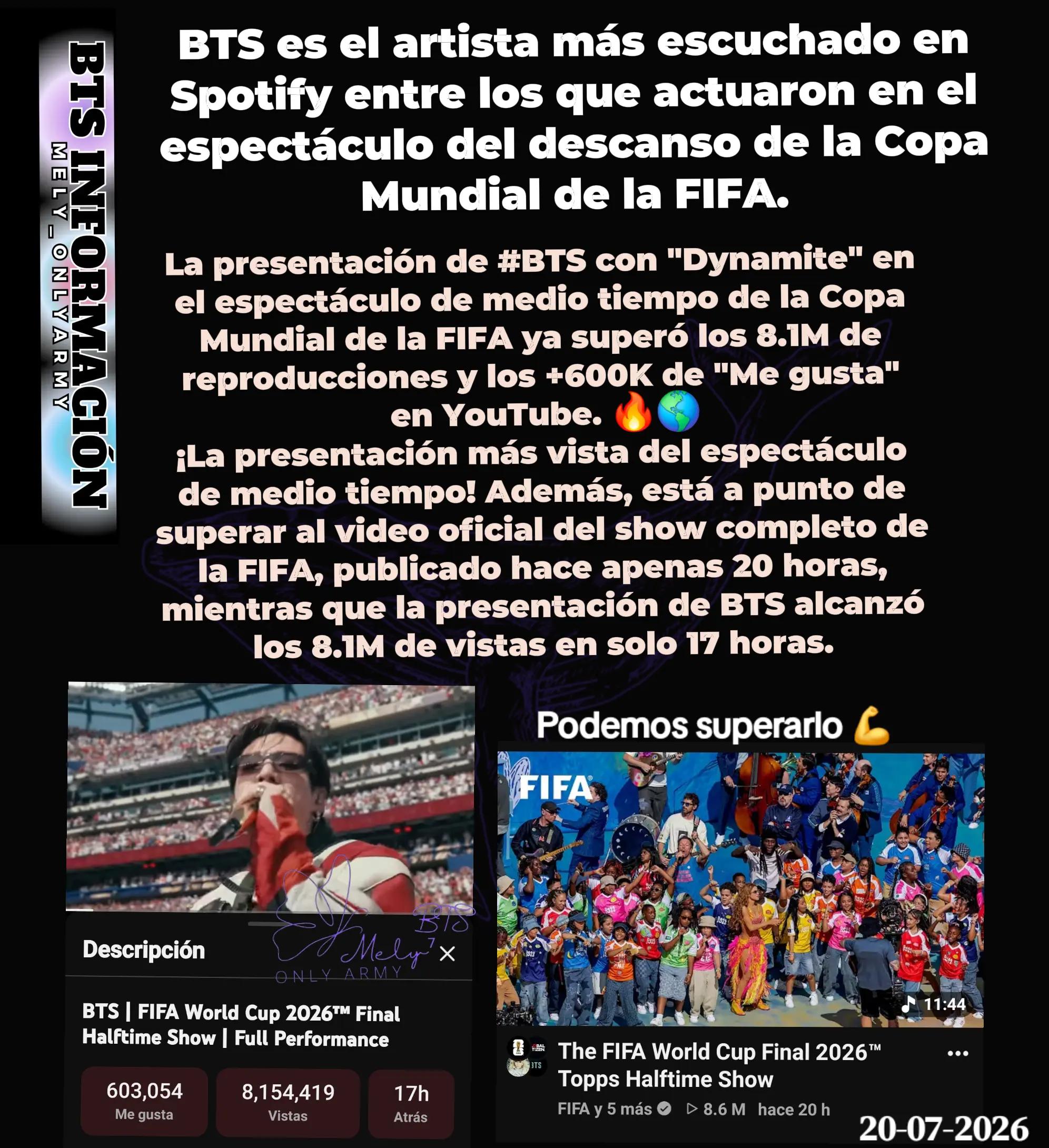 @💜MELY⁷💜 CHARTS