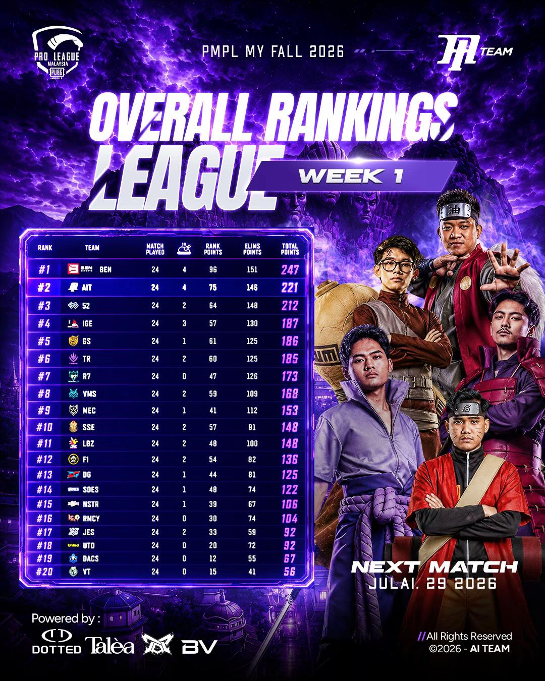 @AI TEAM ESPORT