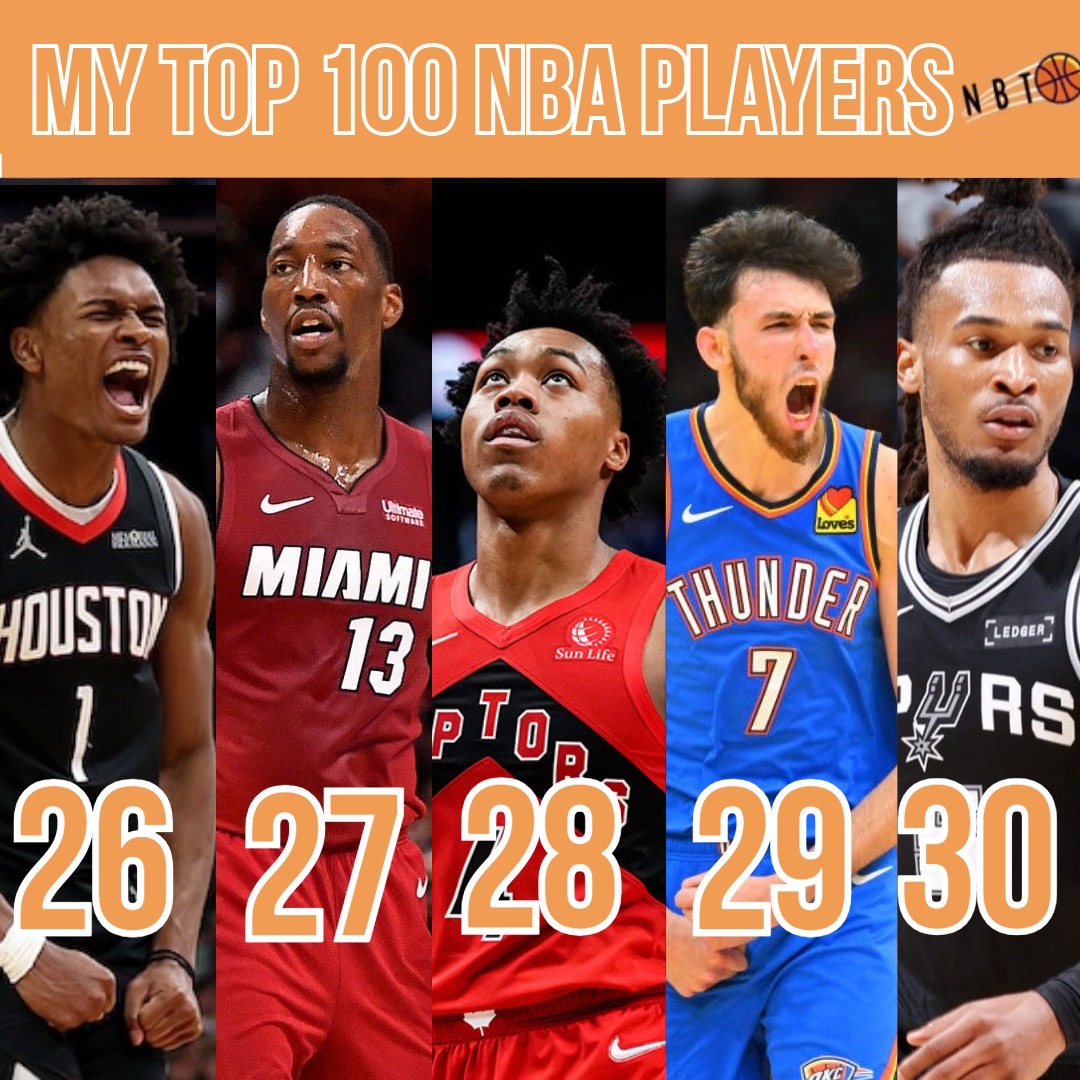@NBA Basketball Things