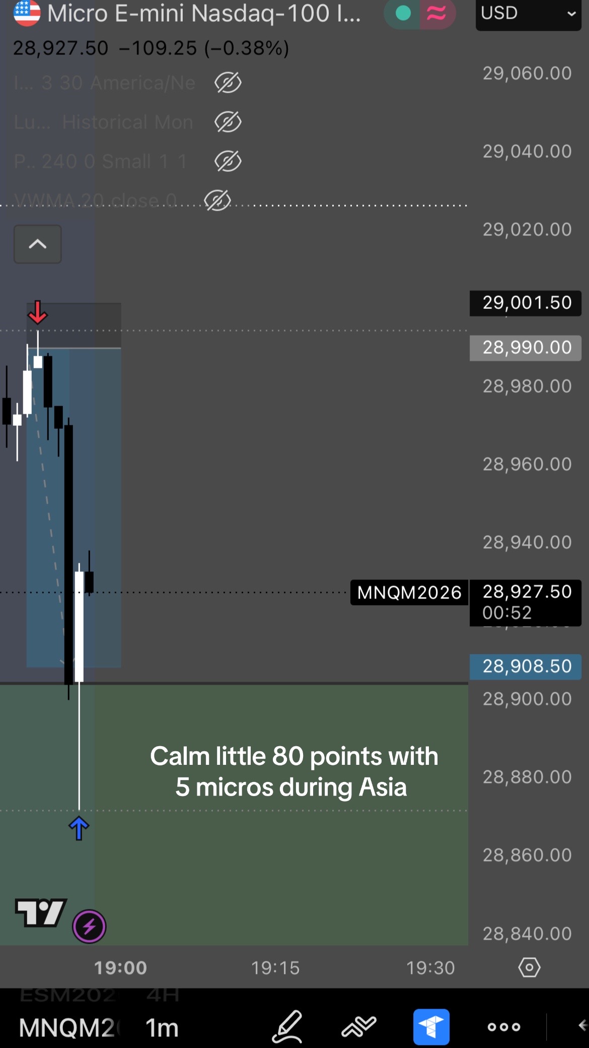 @splitz.trades
