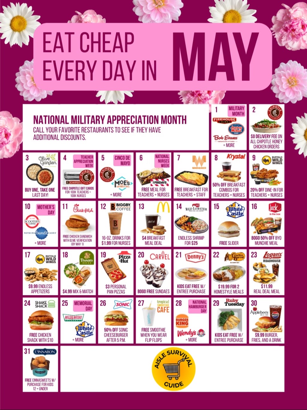 @Alston | Grocery Savings Guide