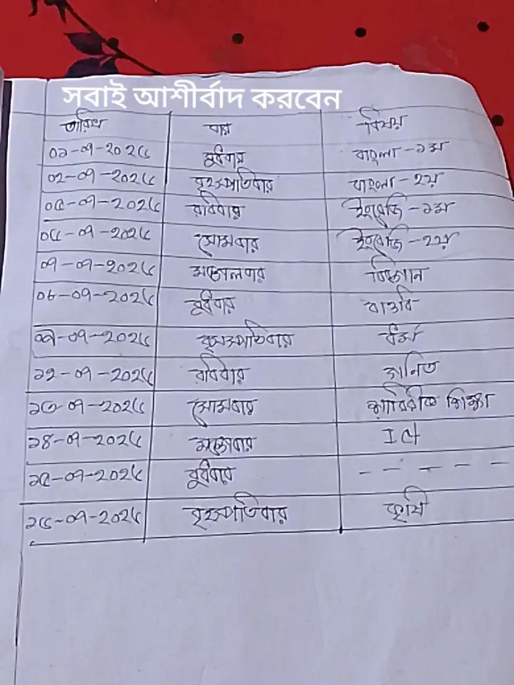 @Joyanto Debnath