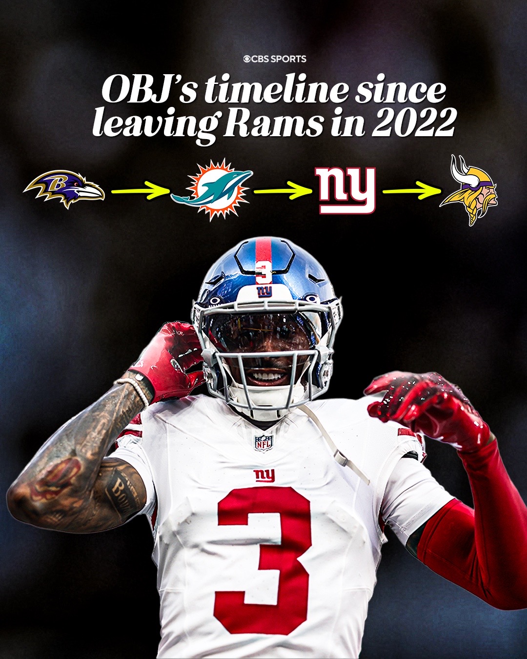 @NFL on CBS
