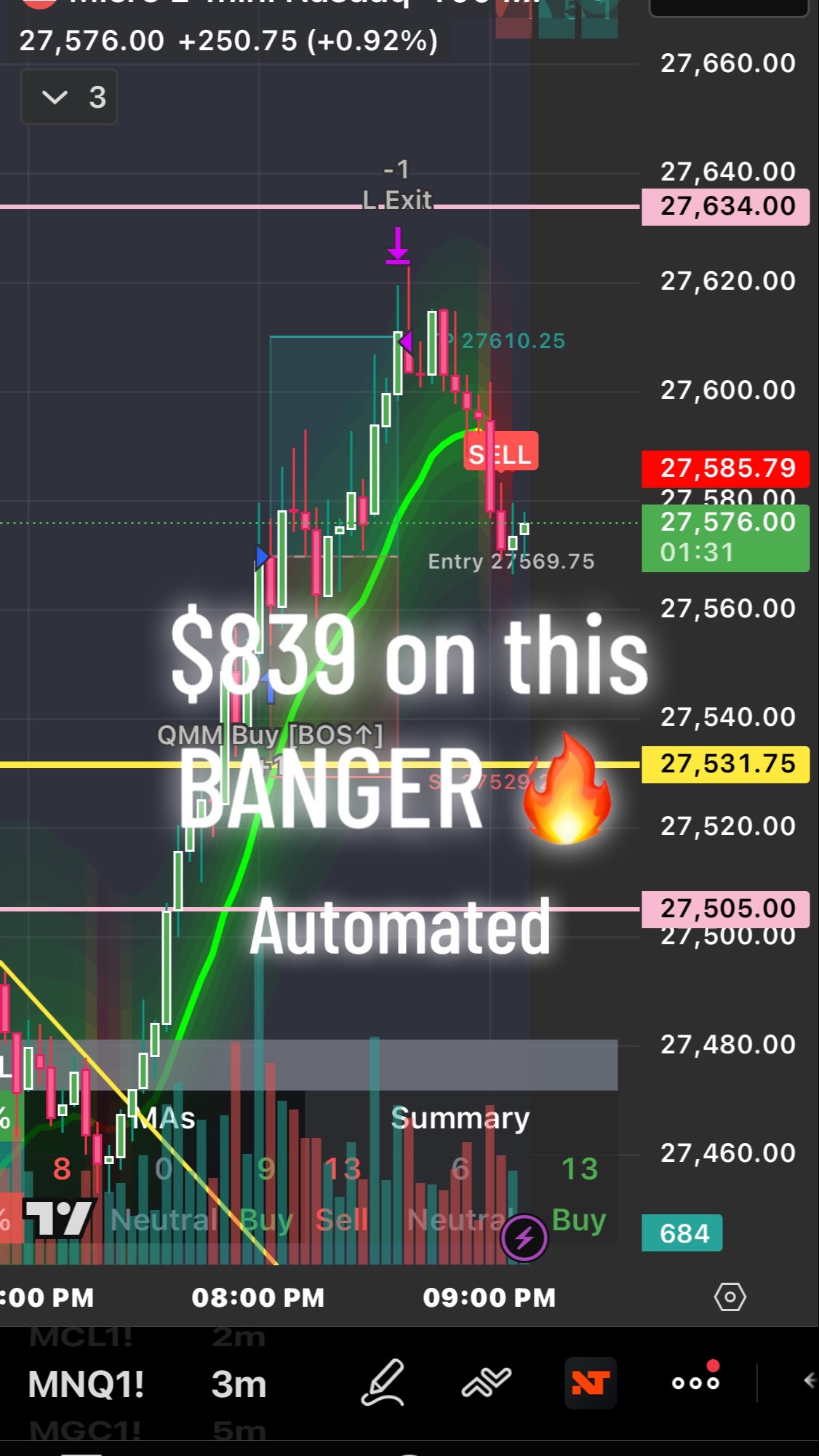 @GwenX🔥DayTradingGlamma