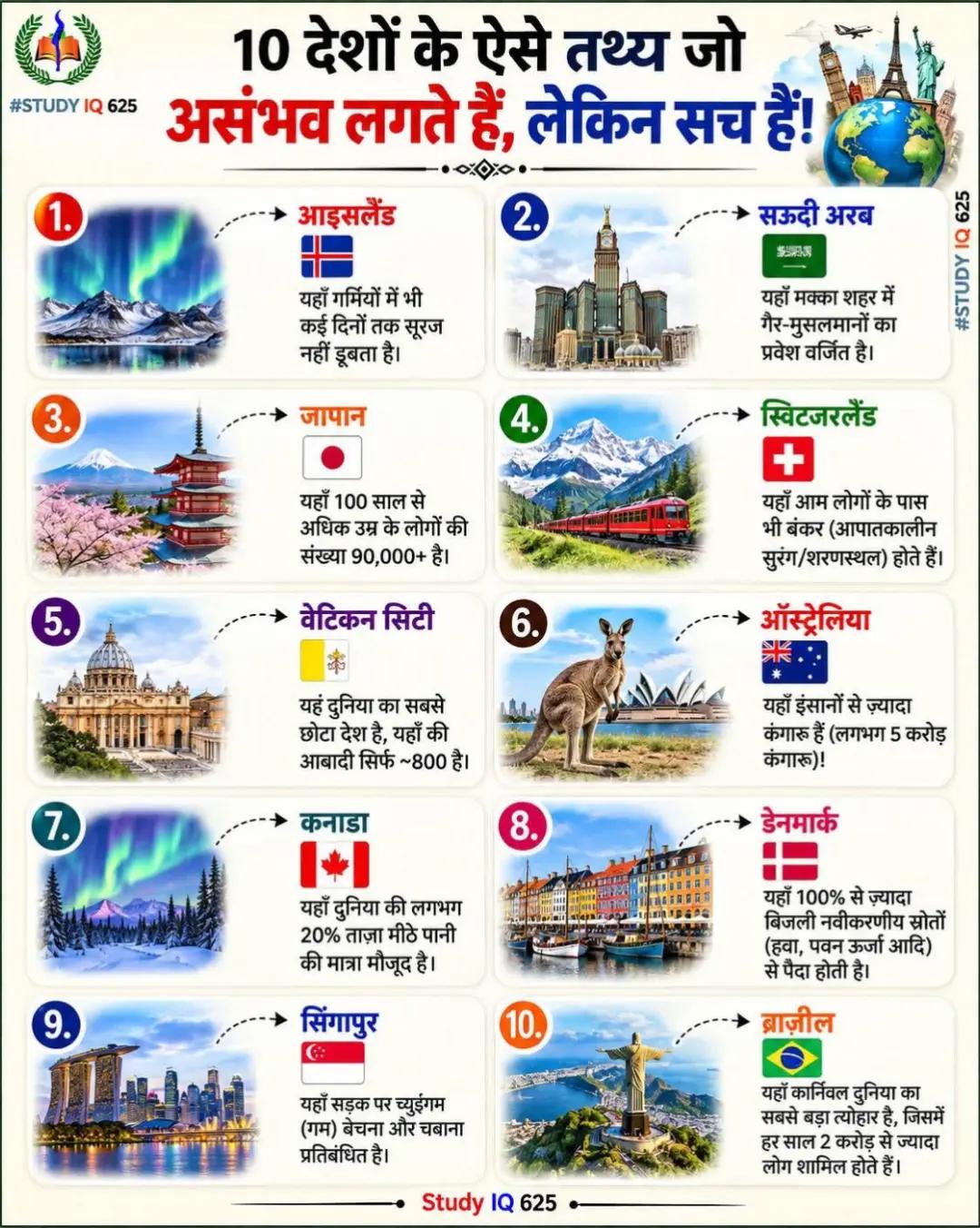 @A.A. ansari