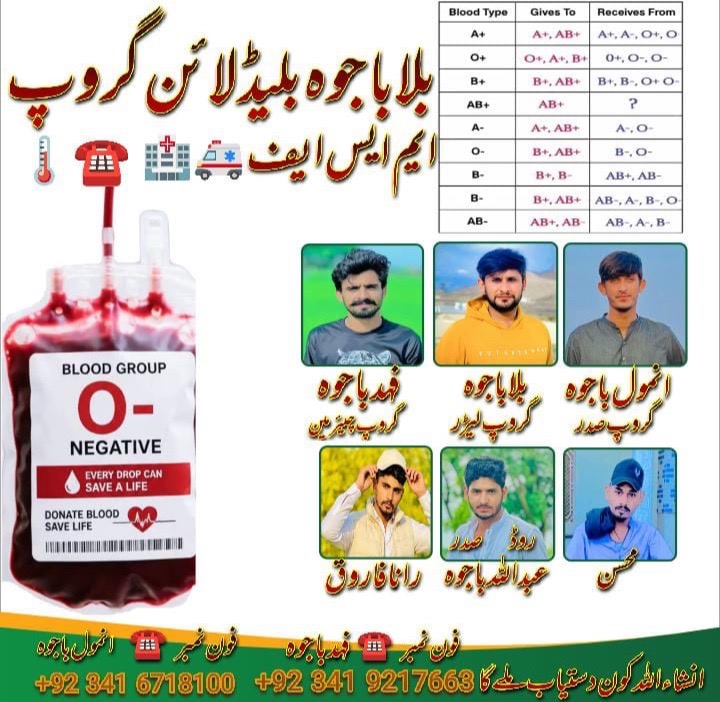 @بلا باجوہ 786