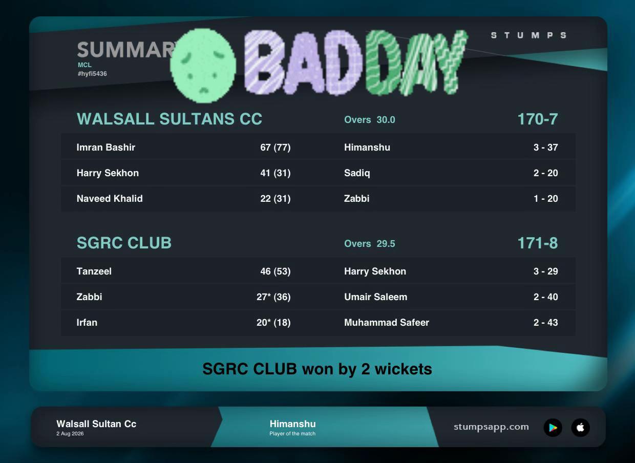 @Walsall Sultans cc