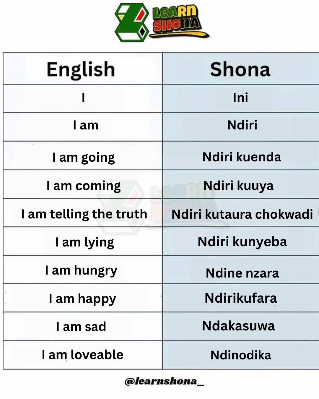 @Learn Shona