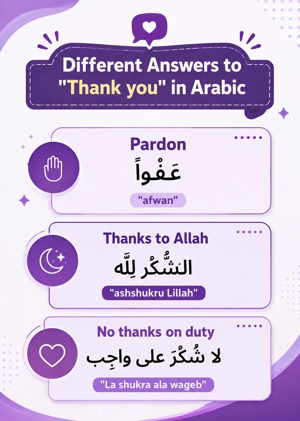 @speakarabi