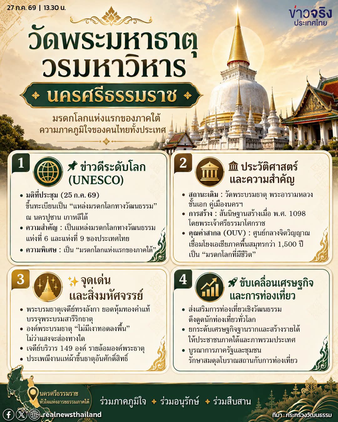@ส.ปชส.นครราชสีมา