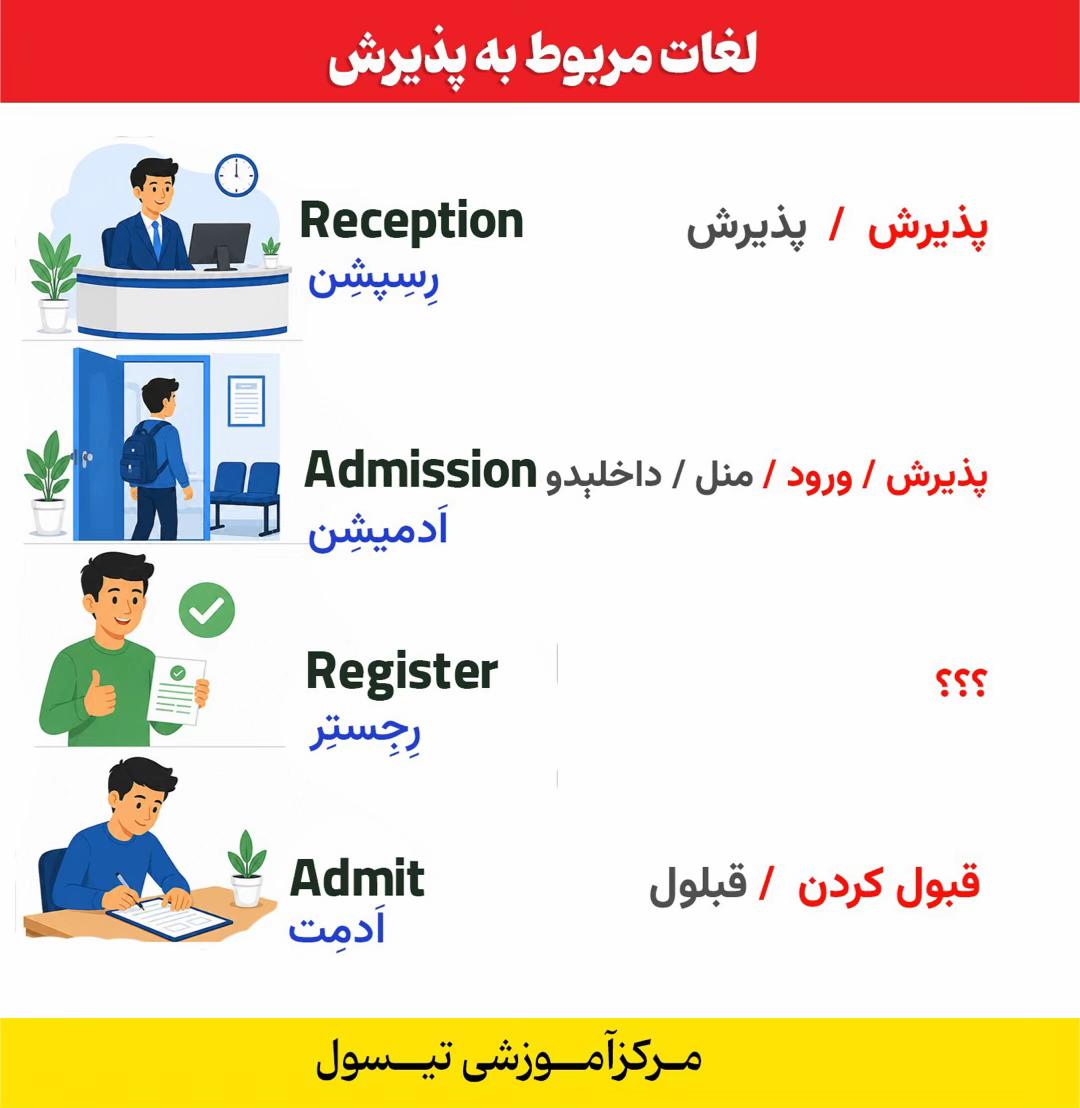 @مرکز آموزشی تیسول _ T T C