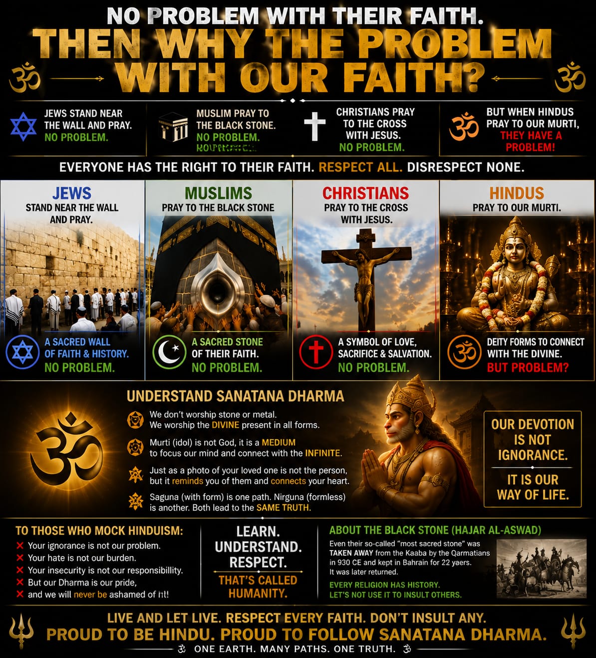 @Sanatana dharma