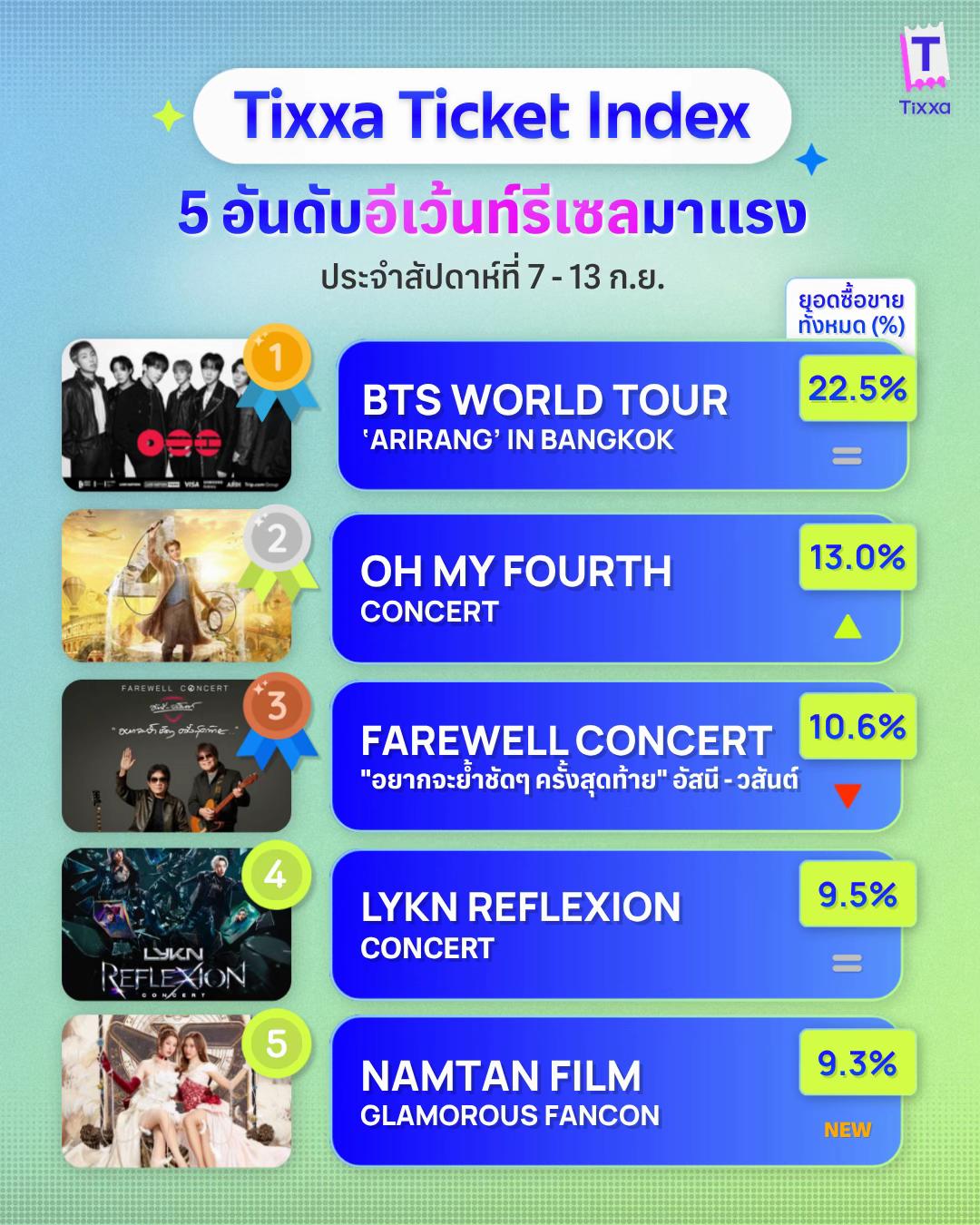 @Tixxa